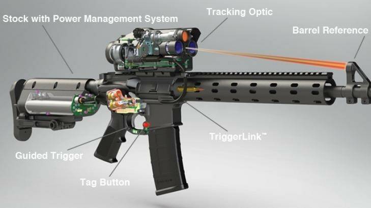 TrackingPoint's rifle's feature a 'tag' button to let you market your target. The rest of the electronics are supposed to make sure you hit it, but they can be fooled. Photo: TrackingPoint