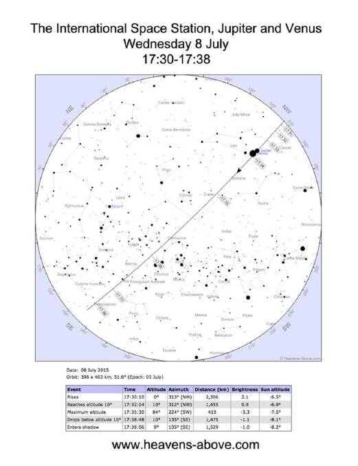 Star chart shows the path of the ISS as it moves past Jupiter and Venus on Wednesday night. 